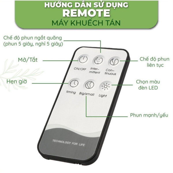 Máy xông tinh dầu Bông lúa